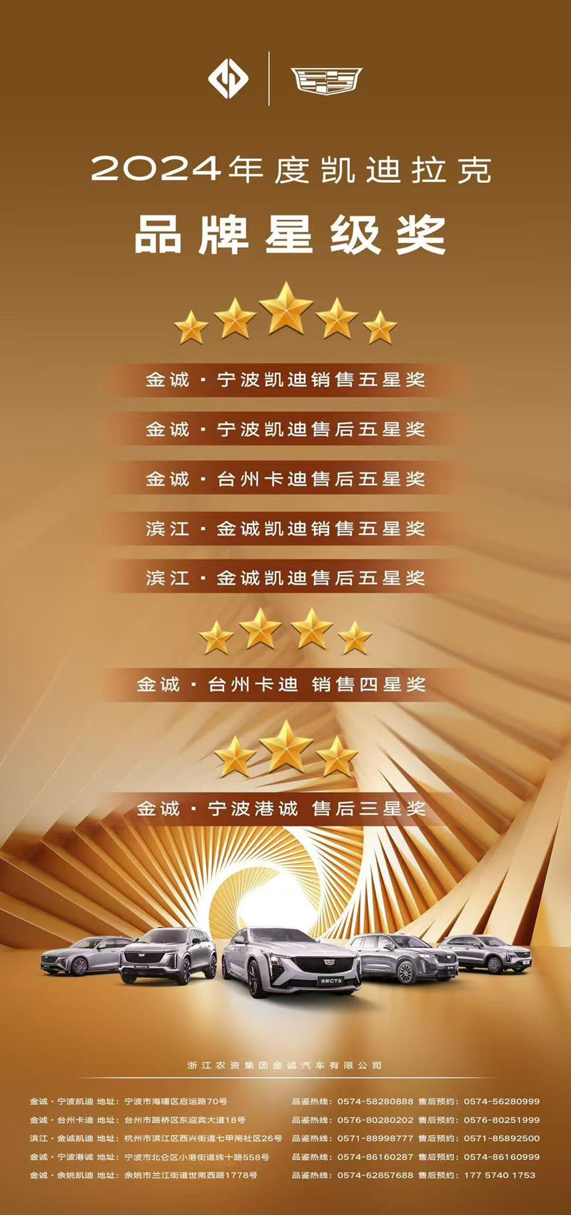 金诚汽车下属多家4S店获上汽通用星级奖